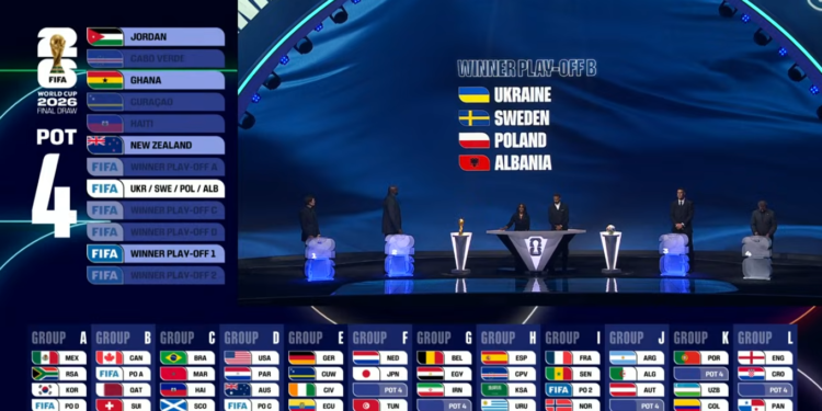 Créditos: Reprodução/CazéTV