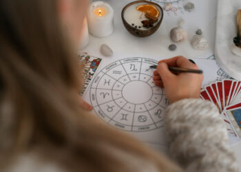 signos